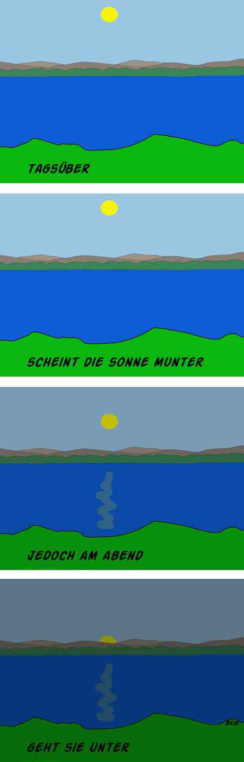 Cartoon Sonnenuntergang